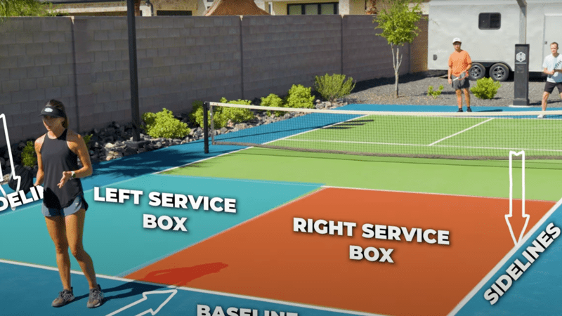 How to Play Pickleball in 5 Minutes: Quick Start Guide